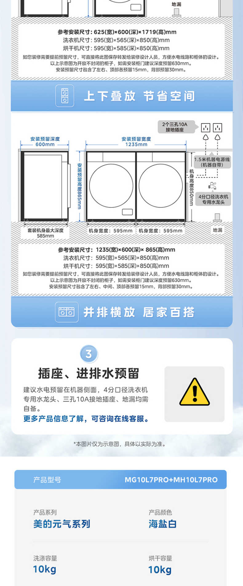 商品详情