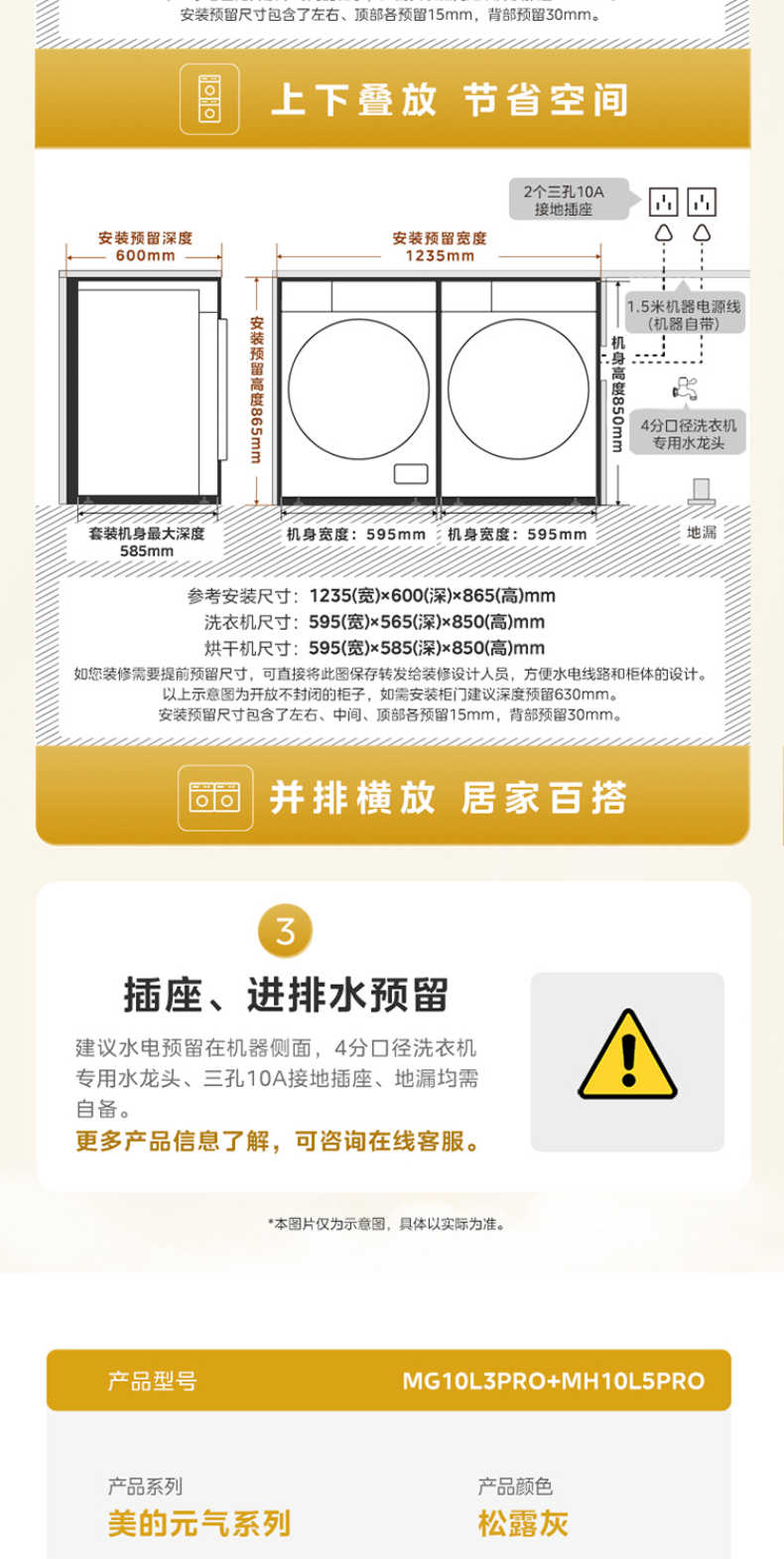 商品详情