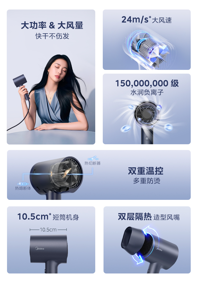 产品详情介绍