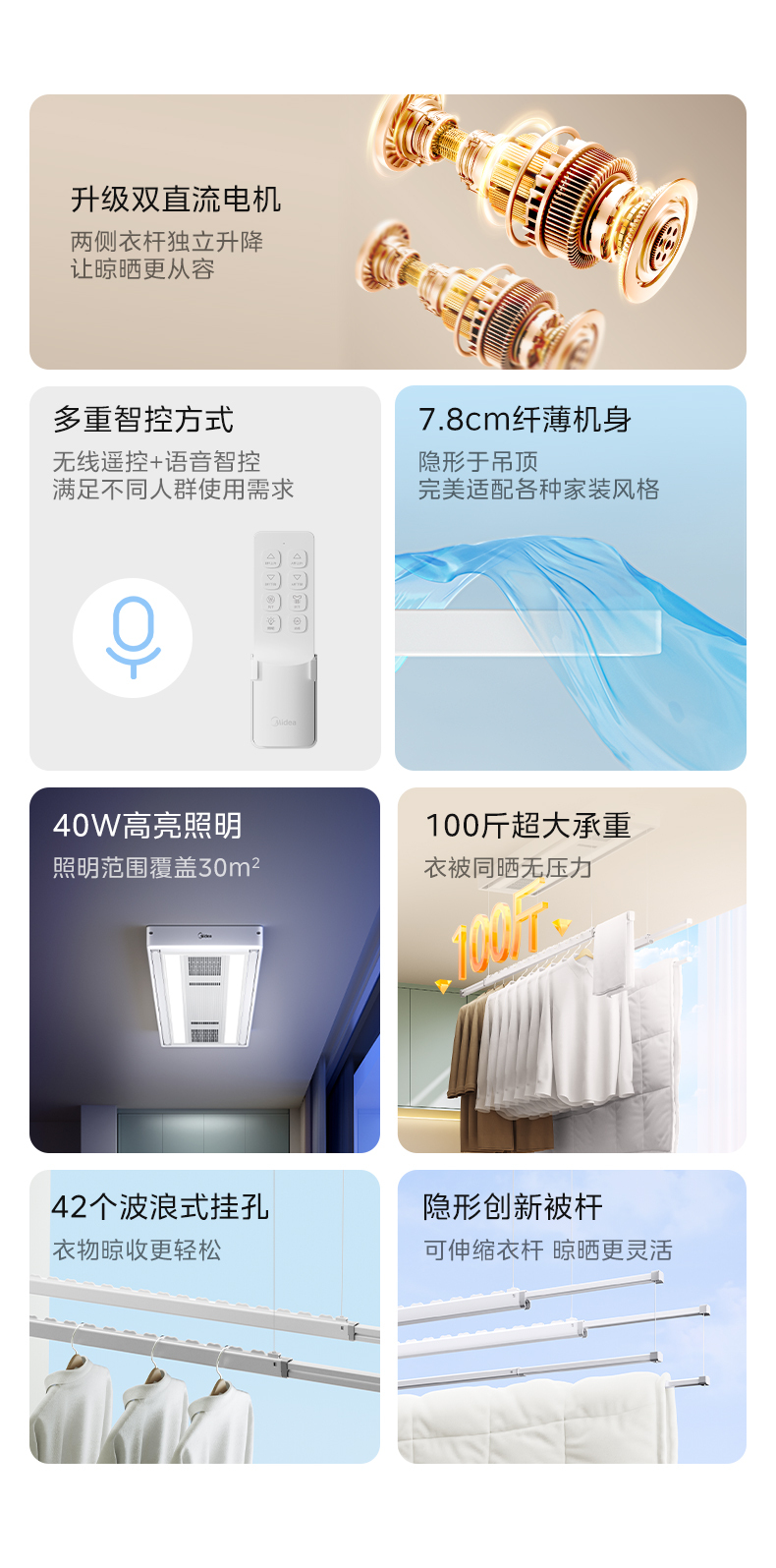 产品详情介绍