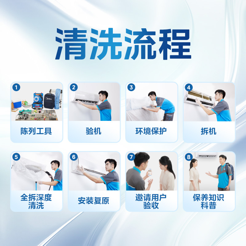 【10张起售】空调挂机深度清洗清洗卡