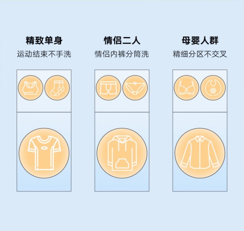 产品详情介绍