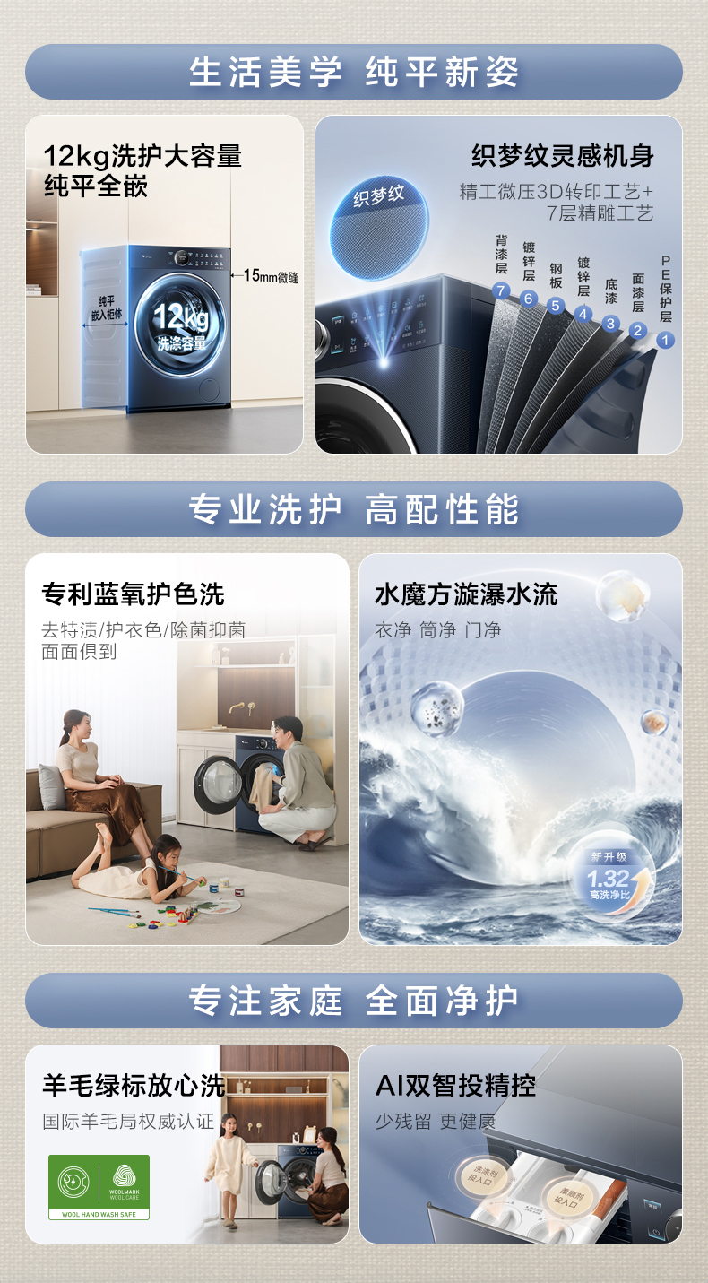 产品详情介绍