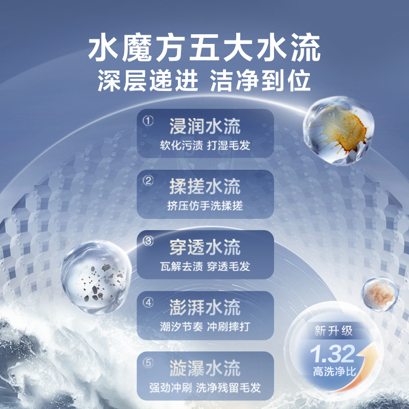 小天鹅【本色】12KG洗烘套装 纯平大容量 9D气流烘 蓝氧护色 TG12B7+TH12B7