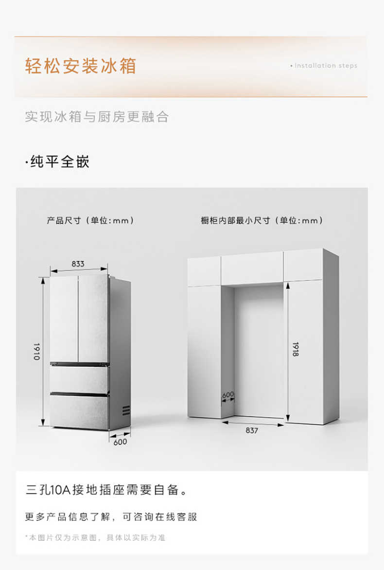 商品详情