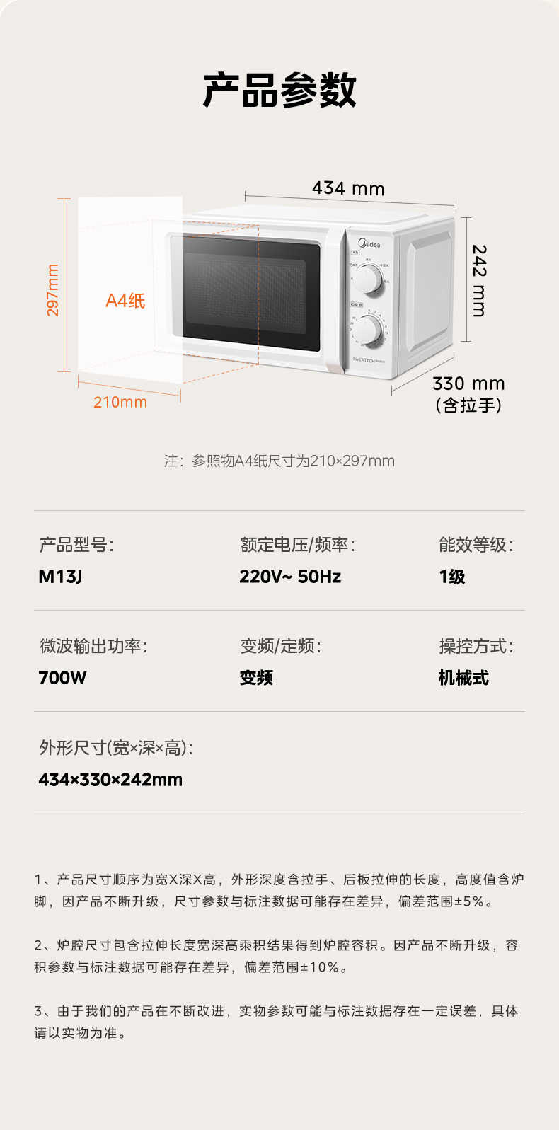 商品详情