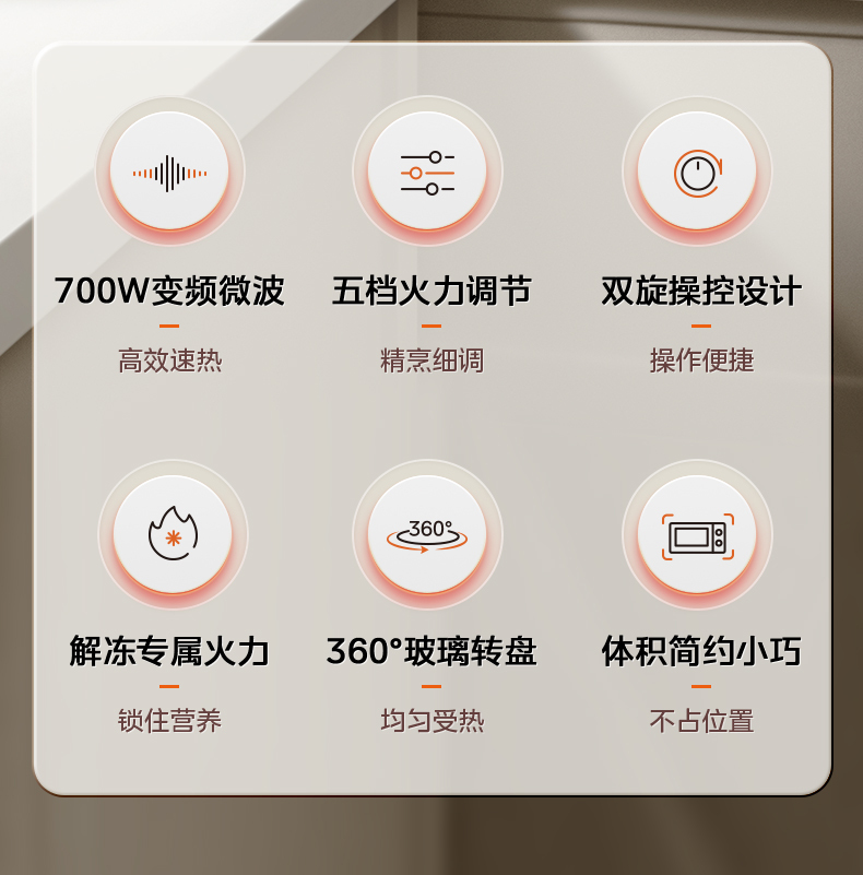产品详情介绍