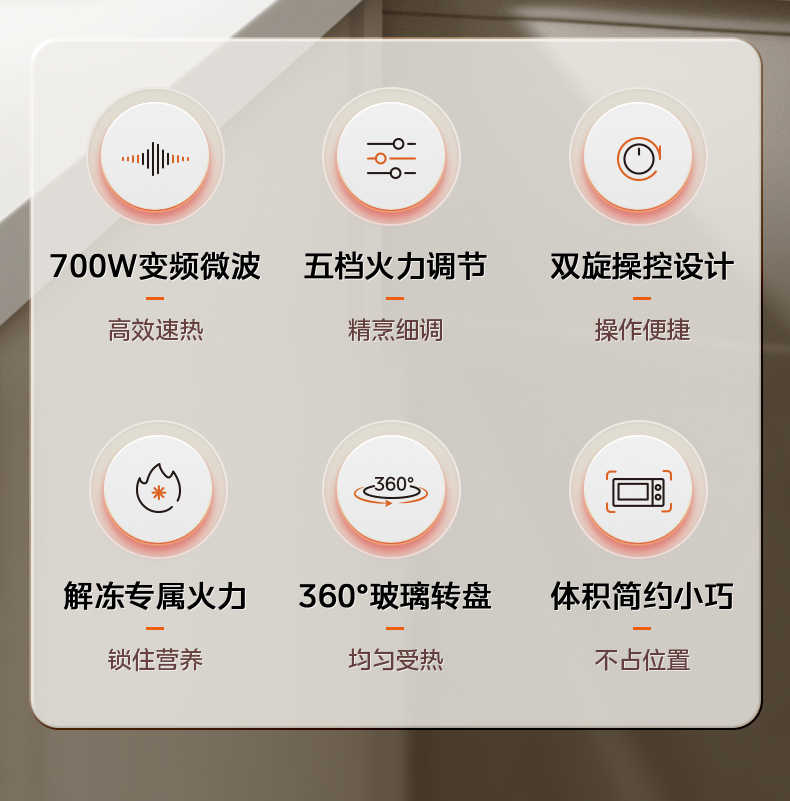 商品详情