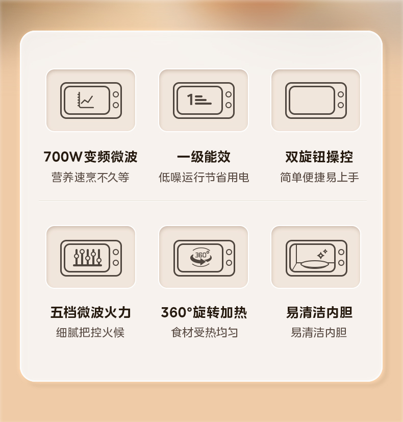 产品详情介绍