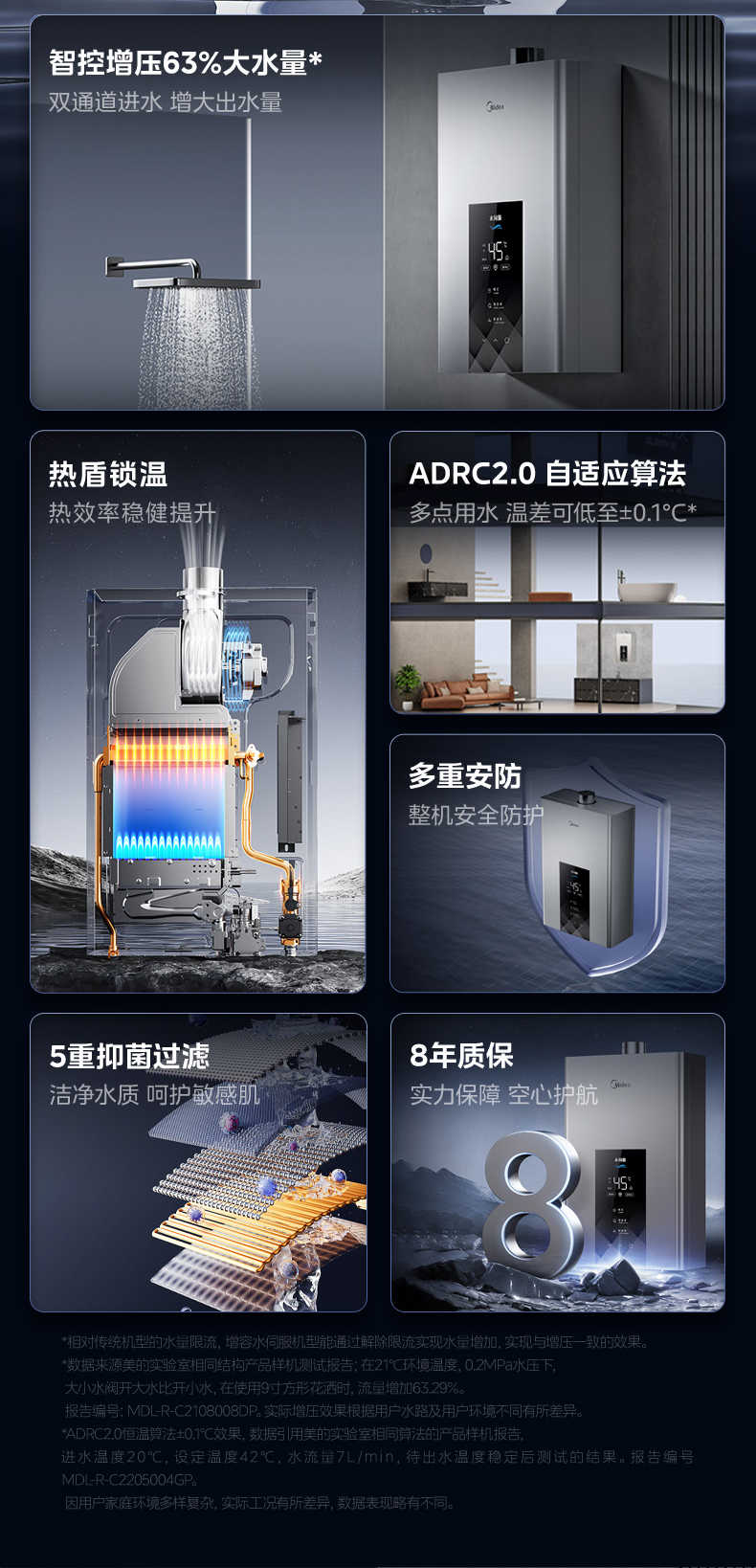 商品详情