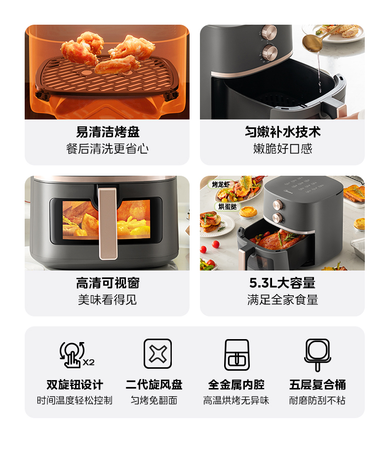 产品详情介绍