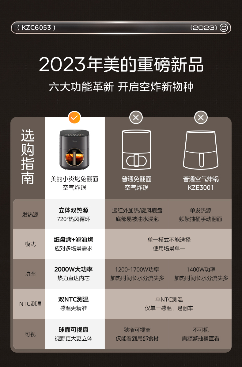 产品详情介绍