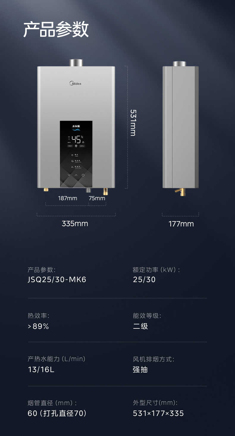 商品详情