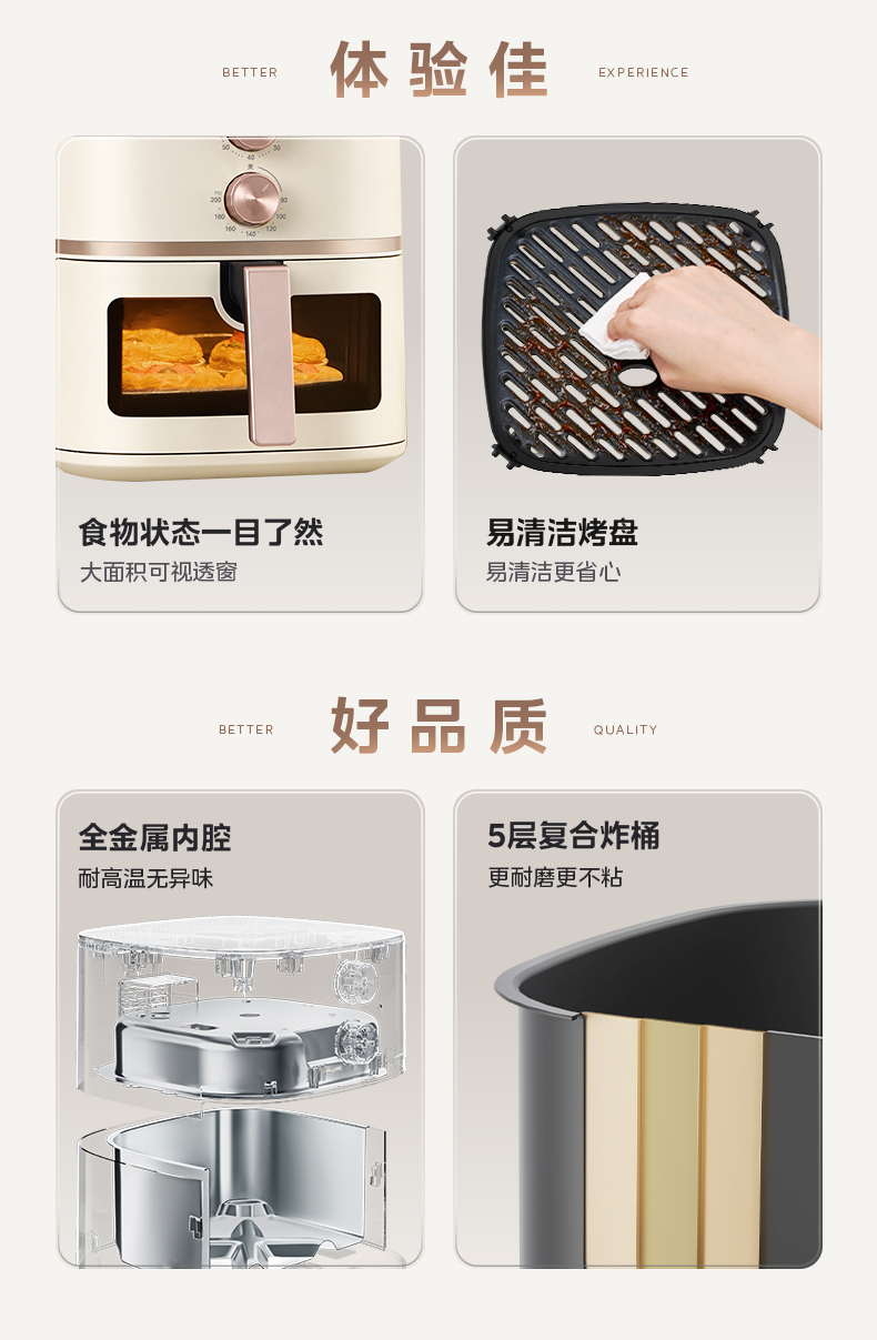 产品详情介绍