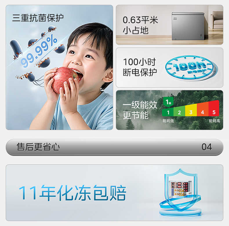 商品详情