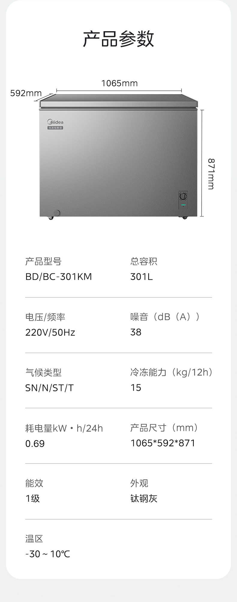 商品详情