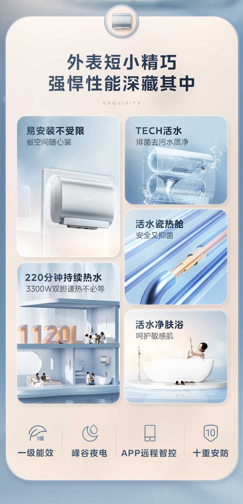 商品详情