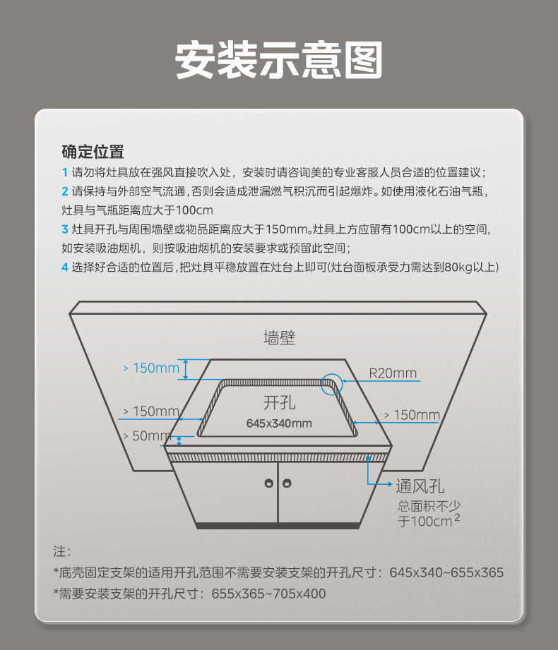 商品详情