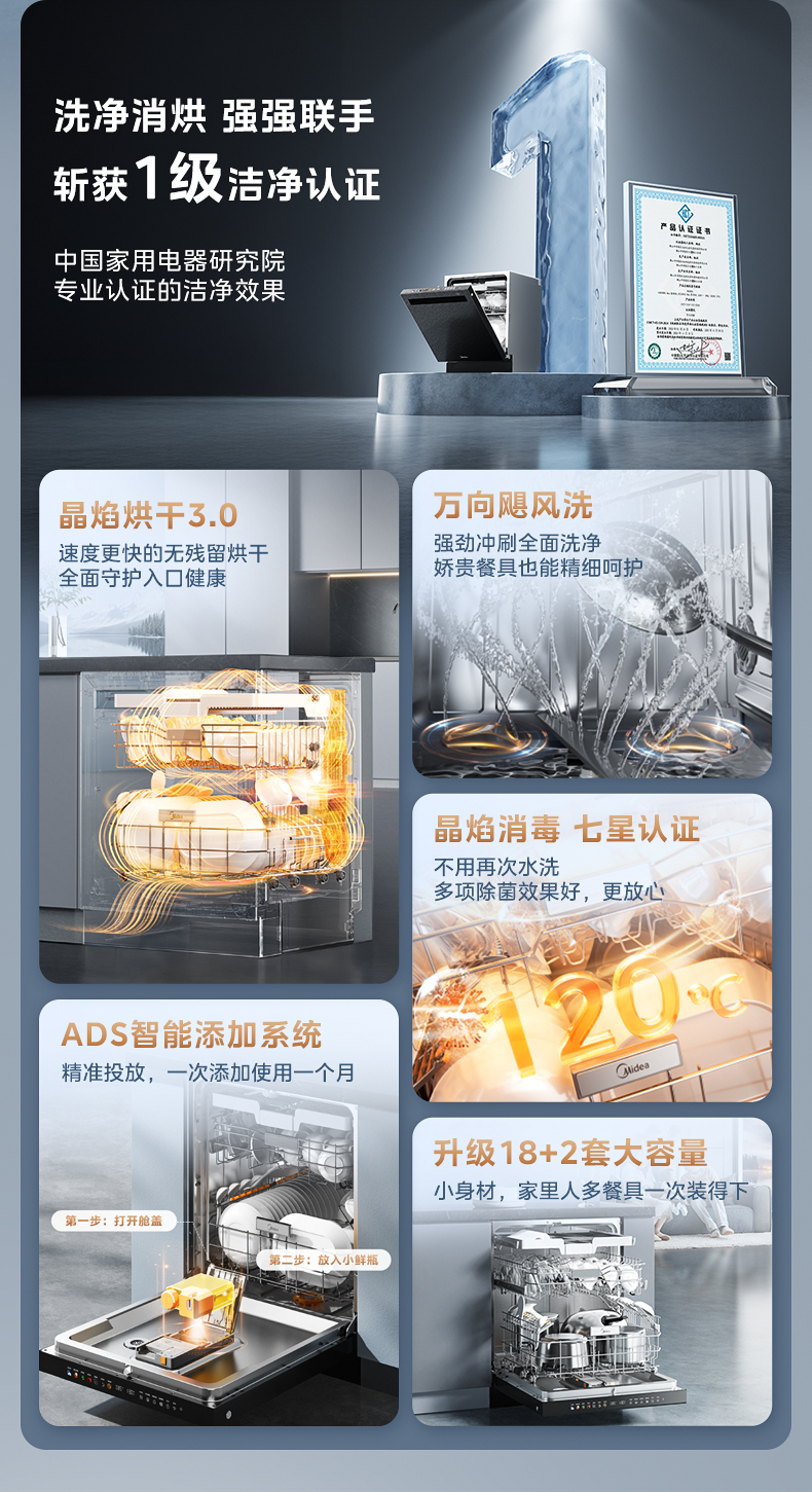 产品详情介绍