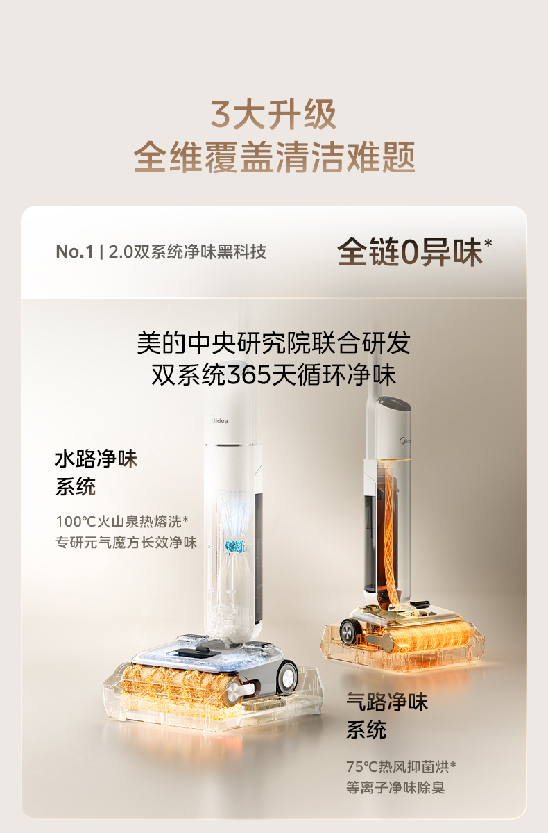 产品详情介绍