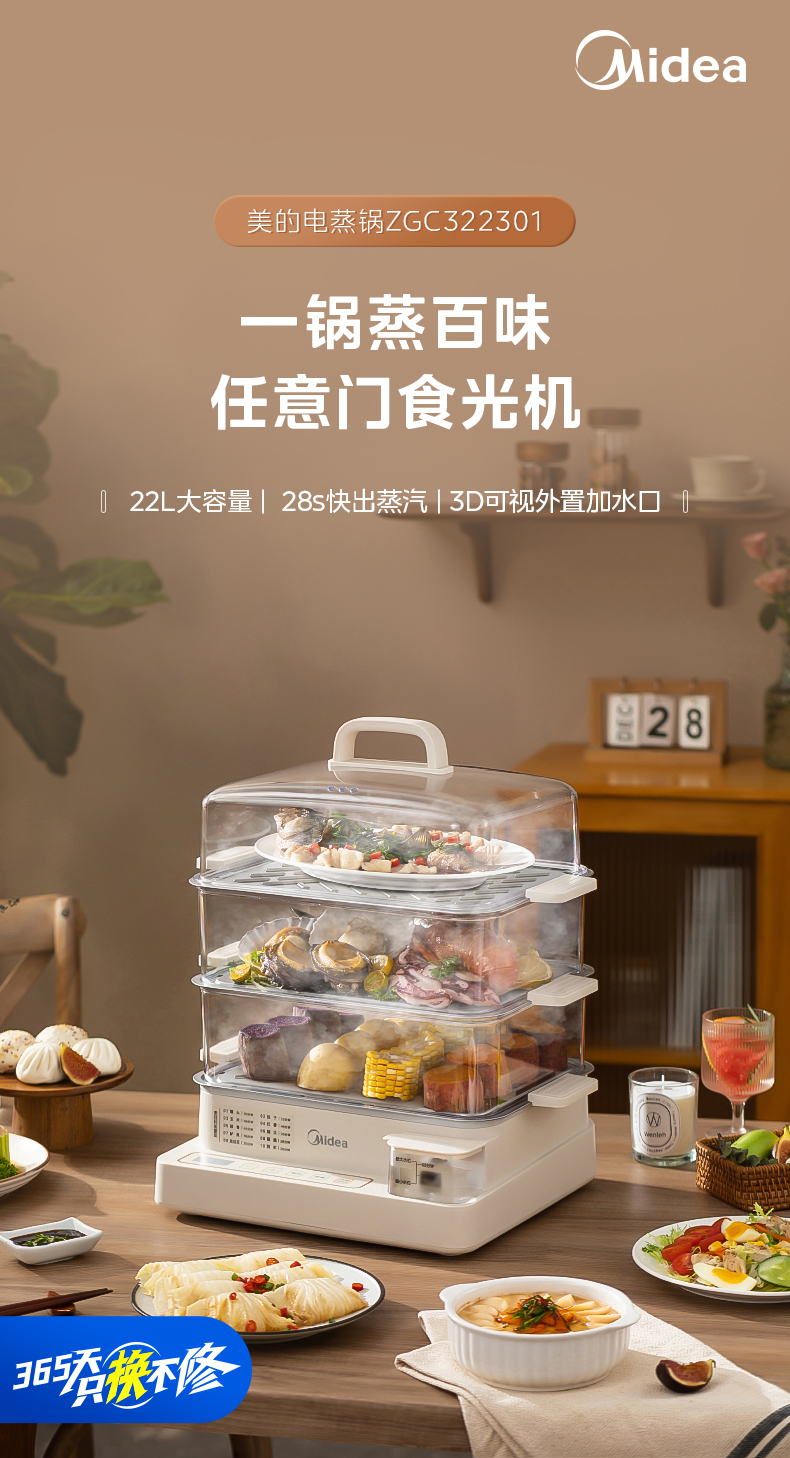 产品详情介绍