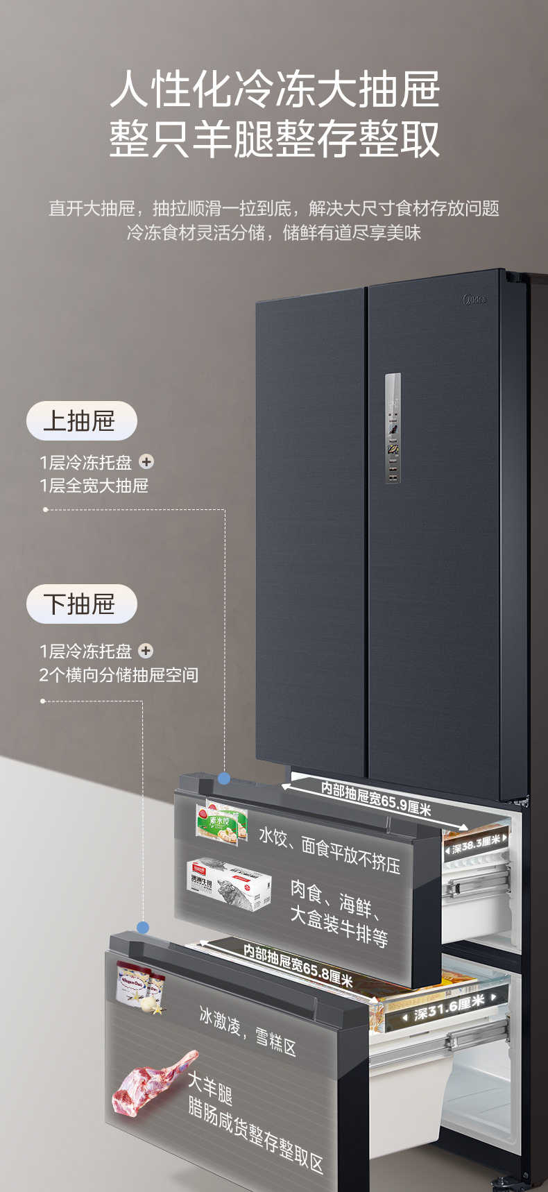 商品详情