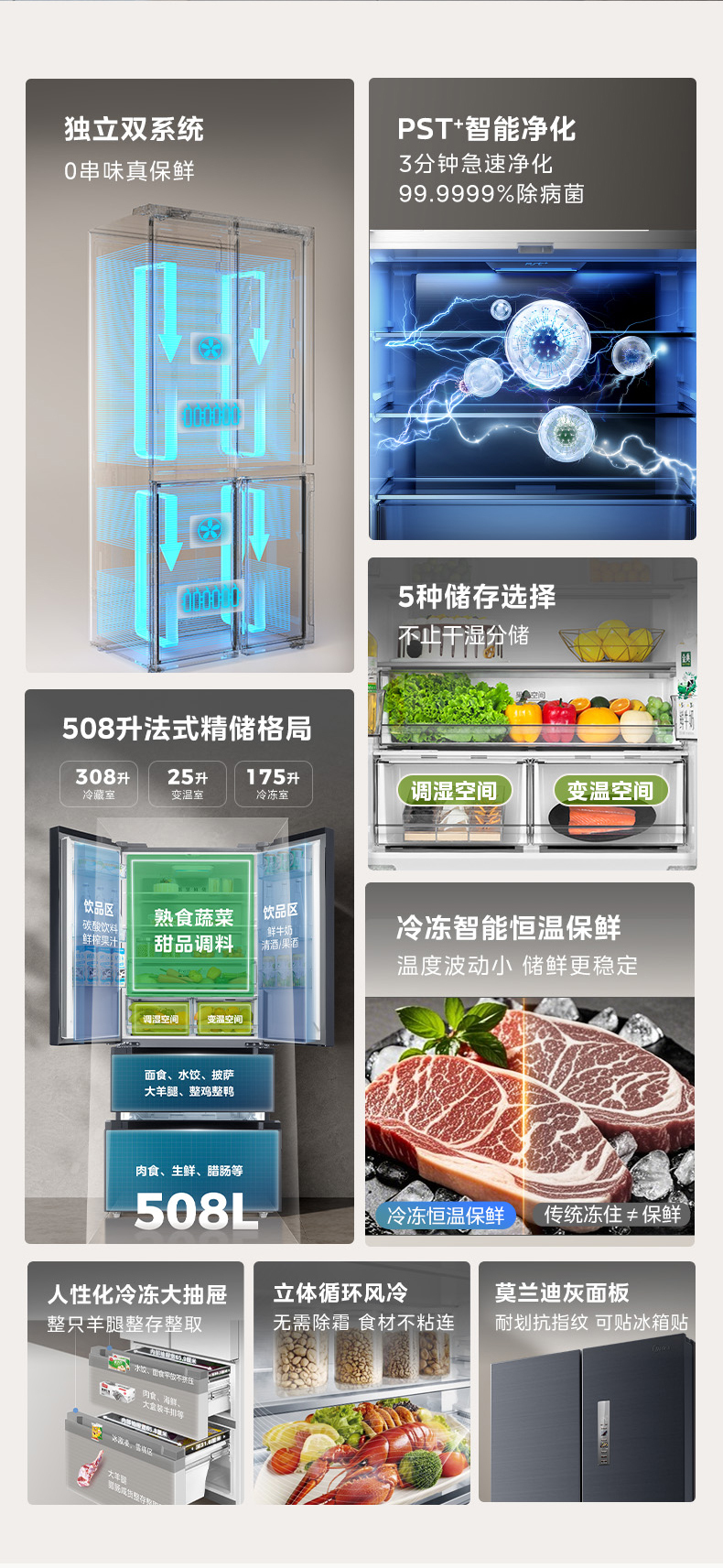 产品详情介绍