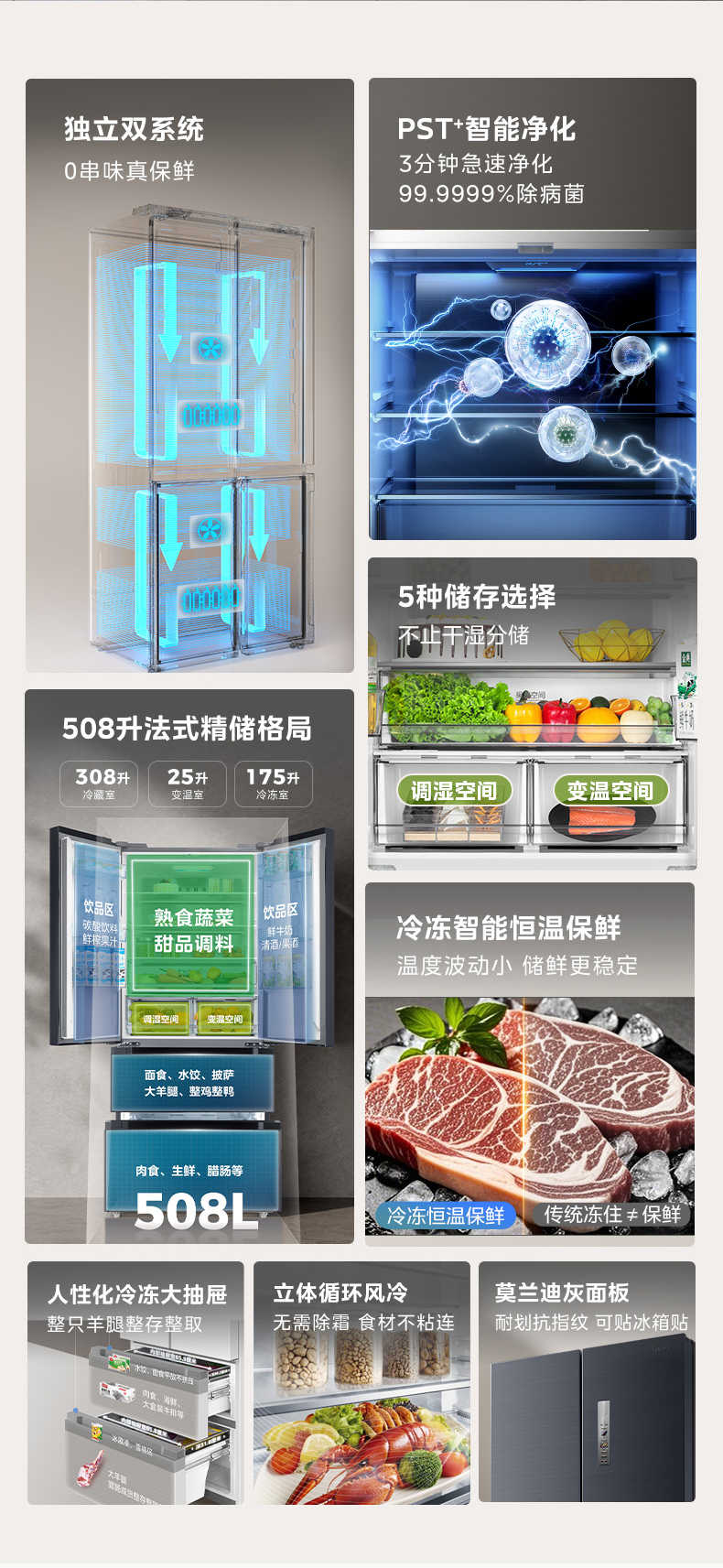 商品详情