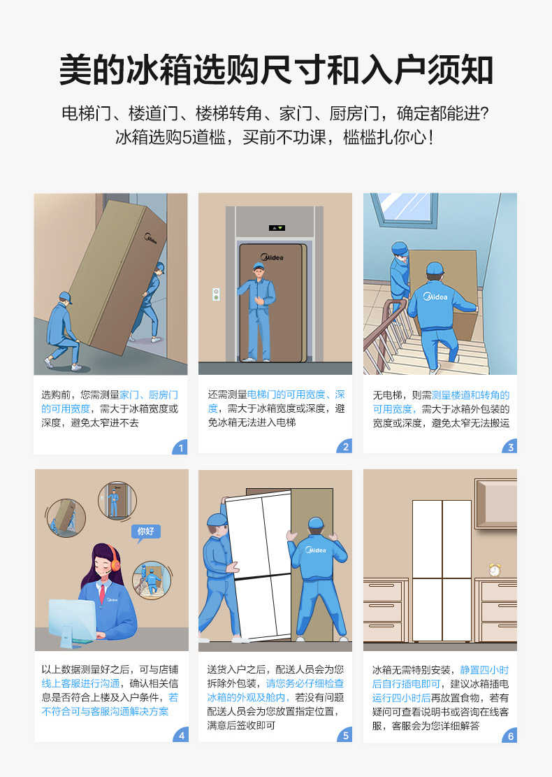商品详情