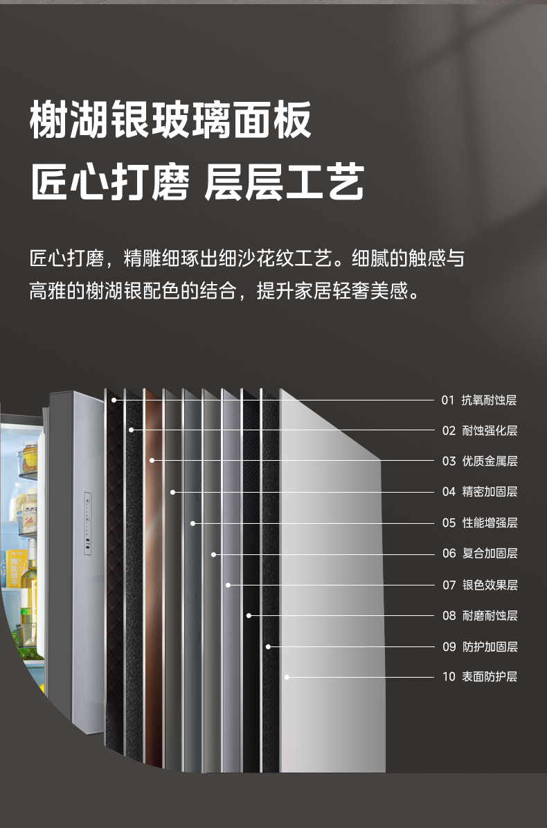 产品详情介绍