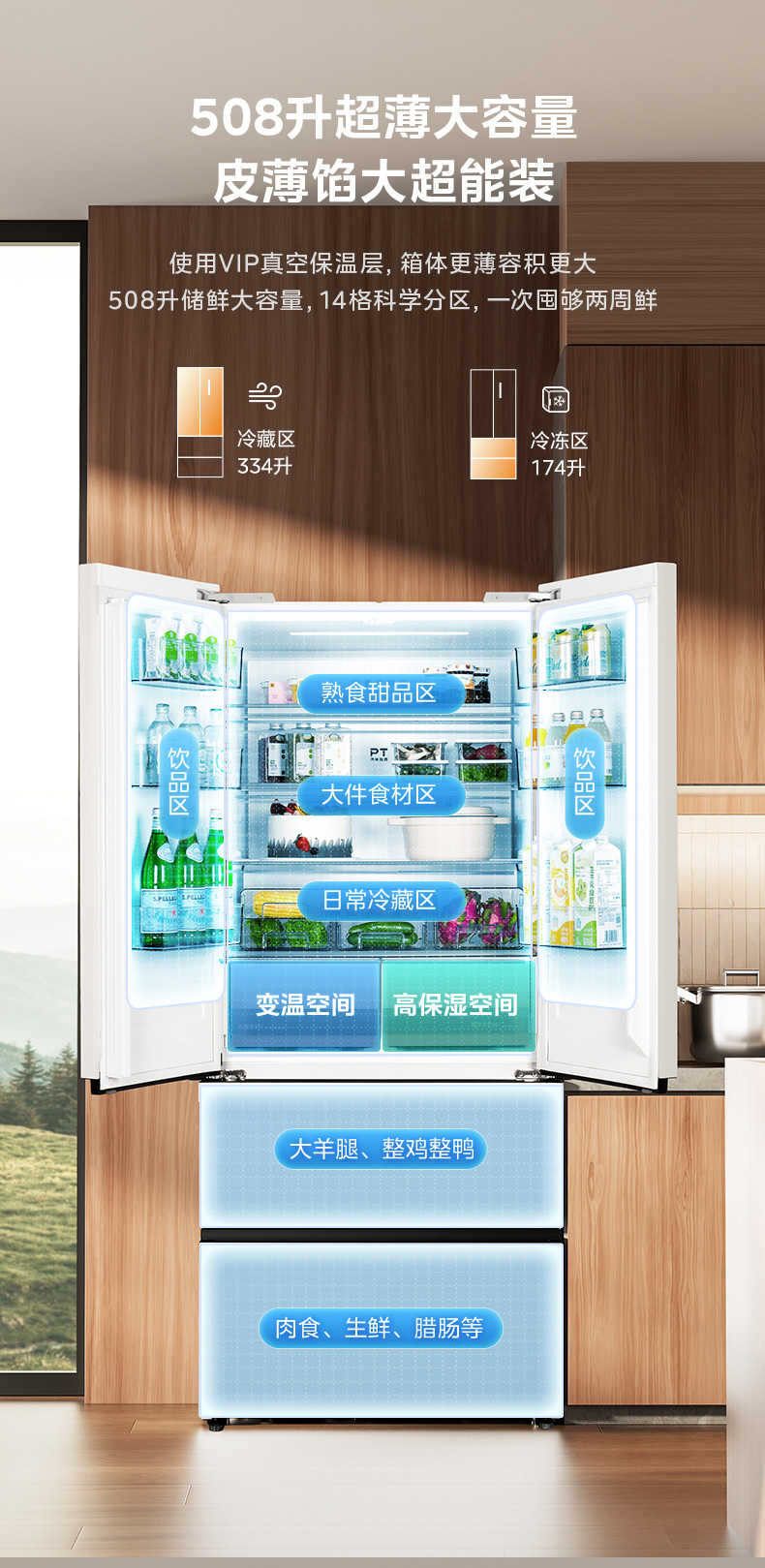 商品详情