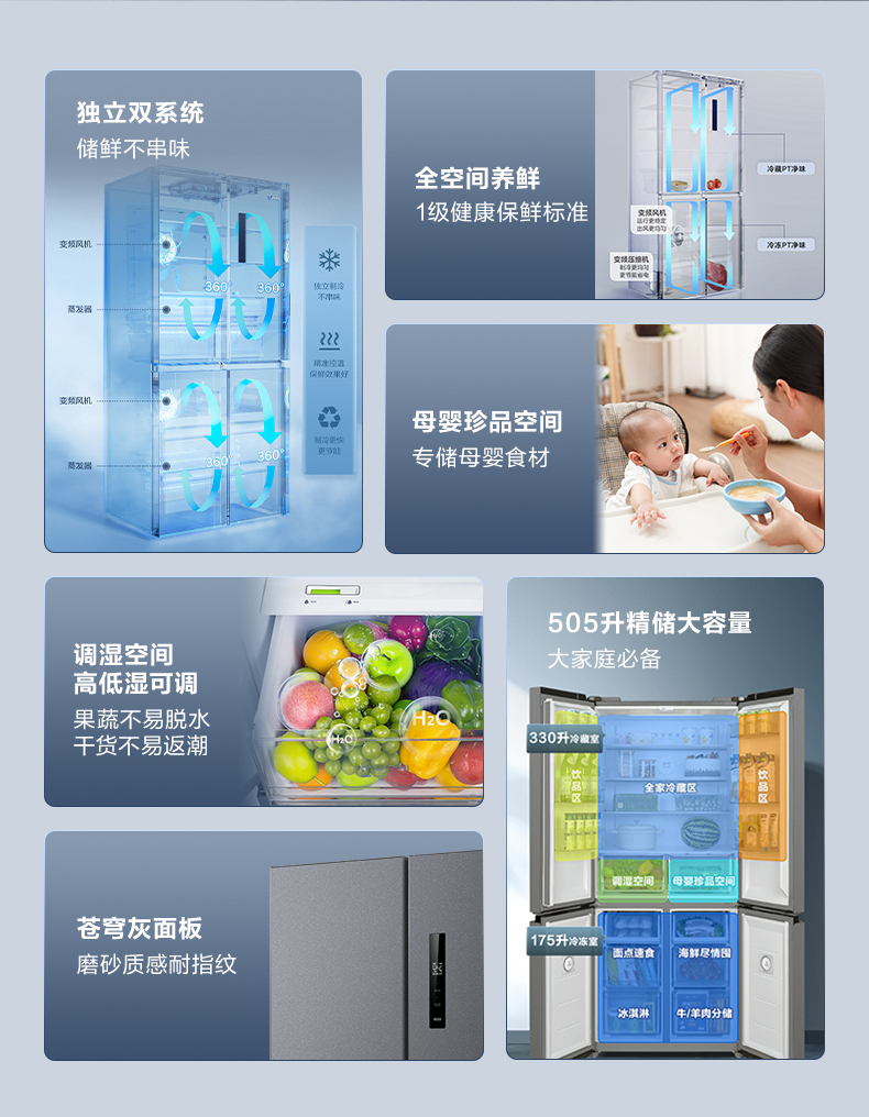 产品详情介绍