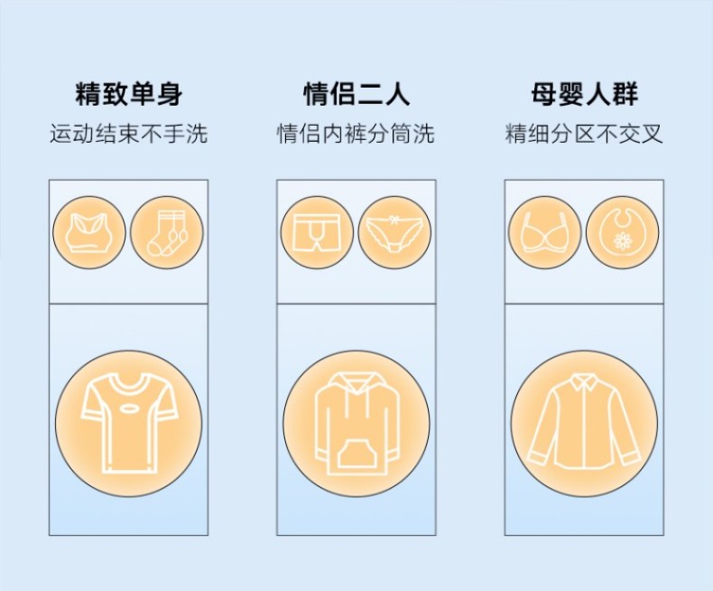 产品详情介绍
