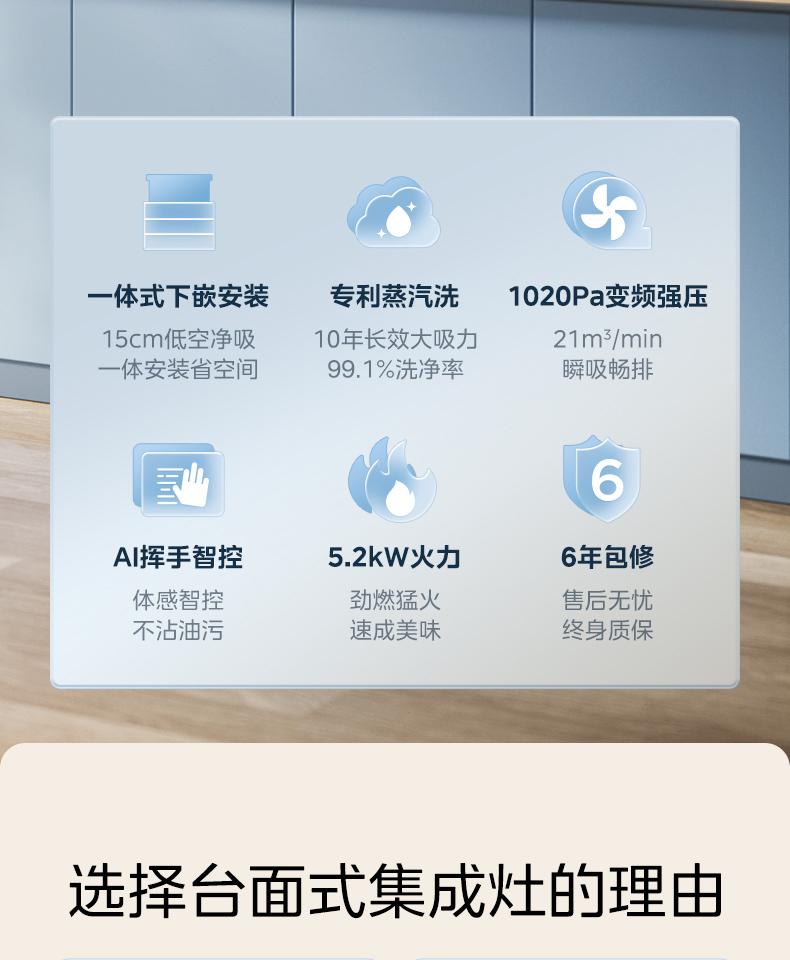产品详情介绍