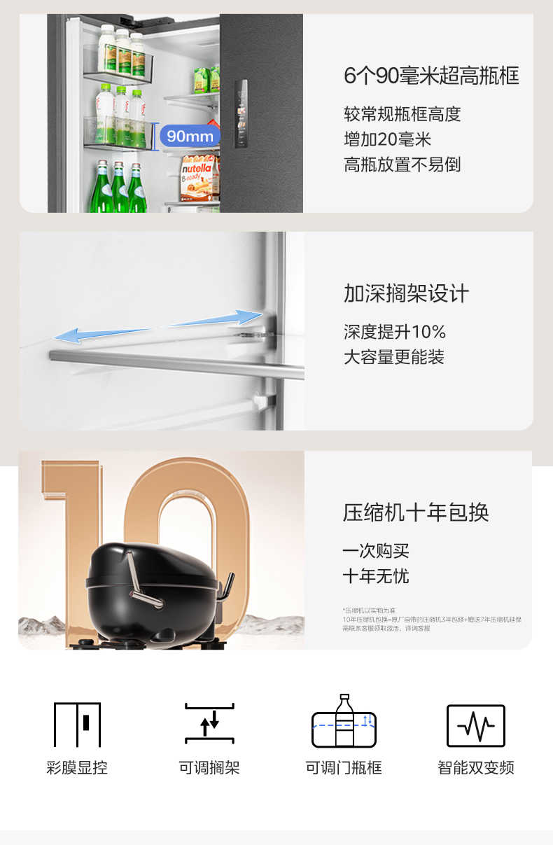 商品详情