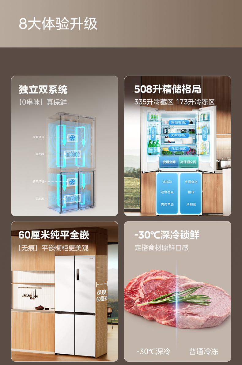 产品详情介绍