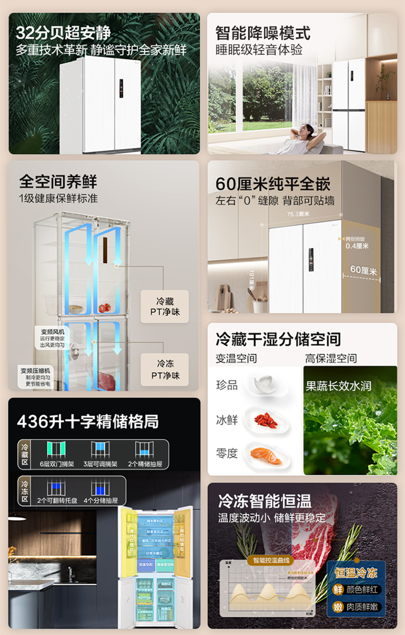 产品详情介绍