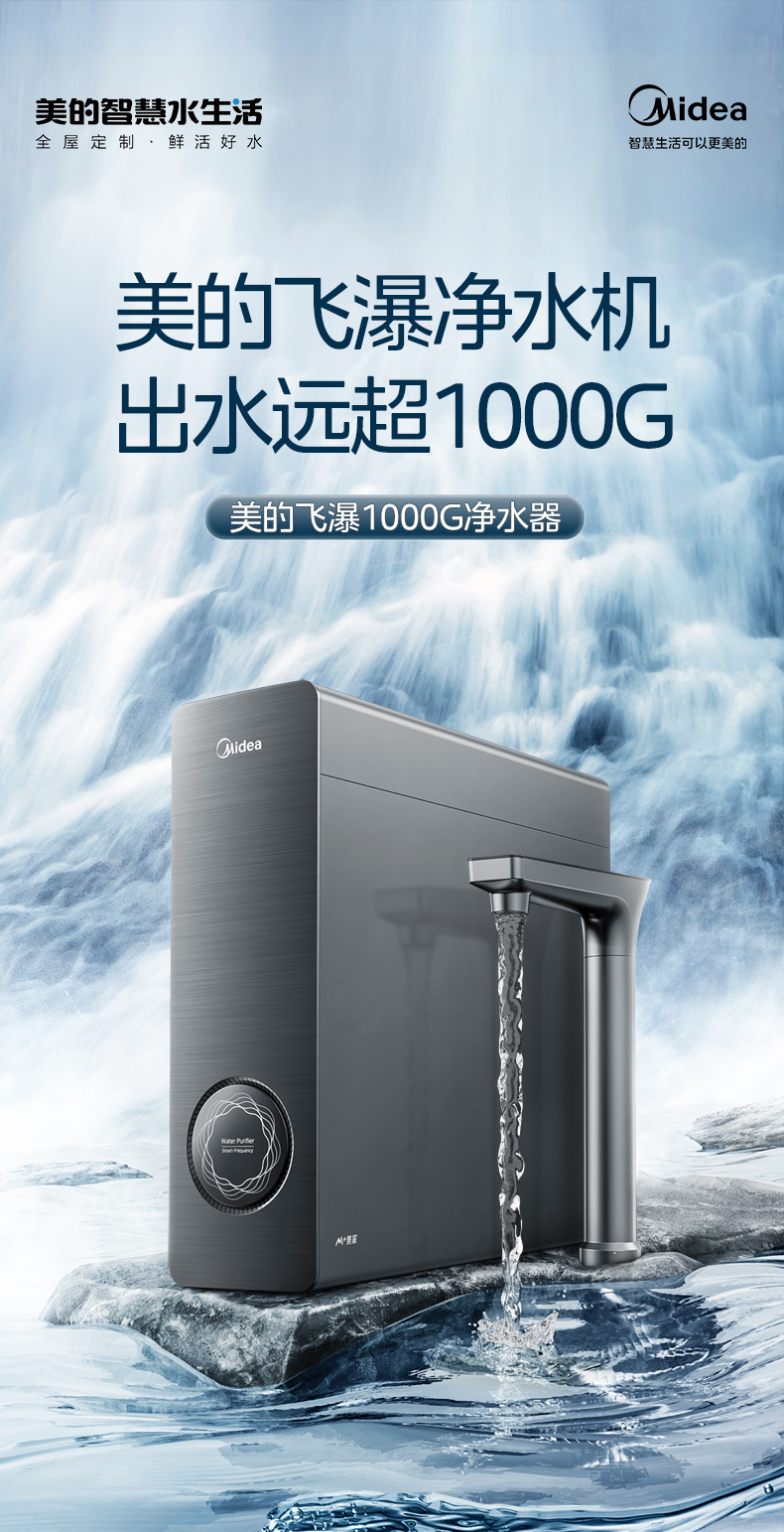 产品详情介绍