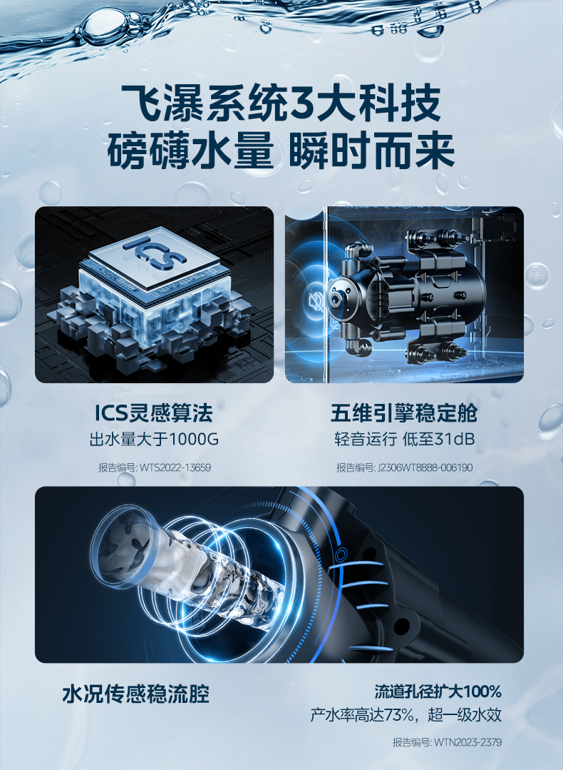 产品详情介绍