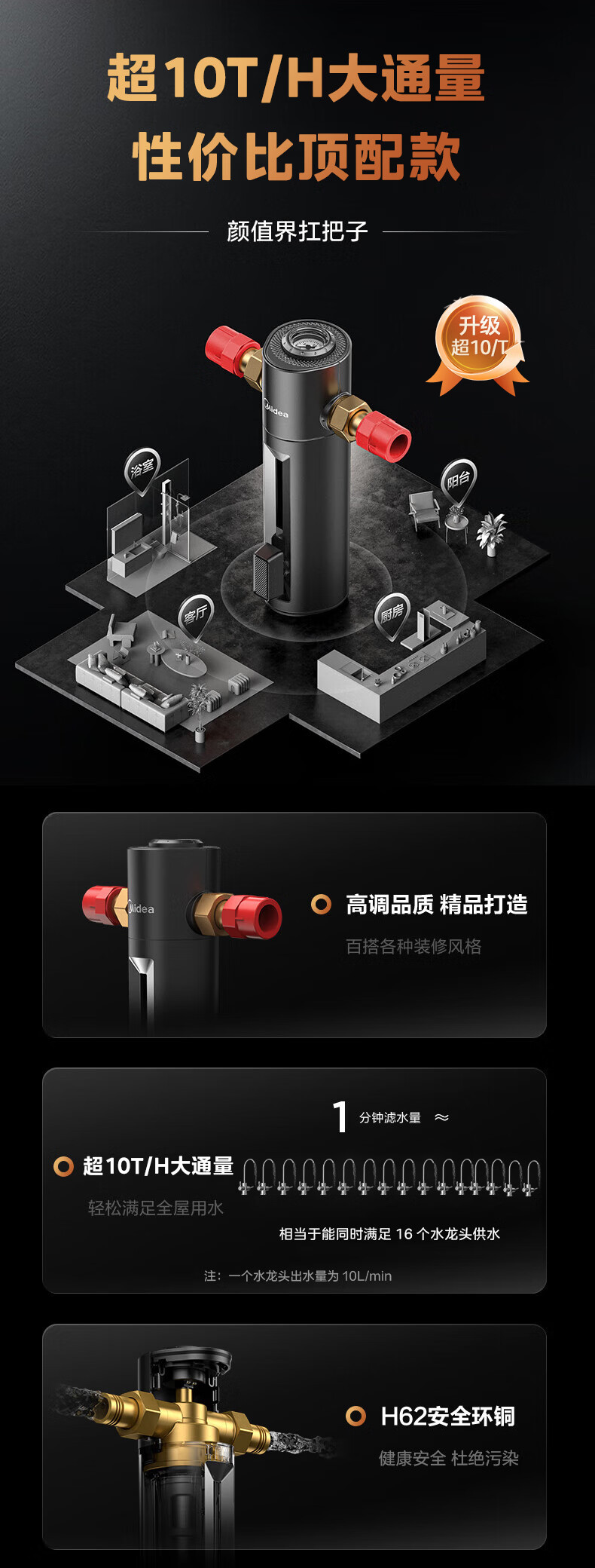 产品详情介绍