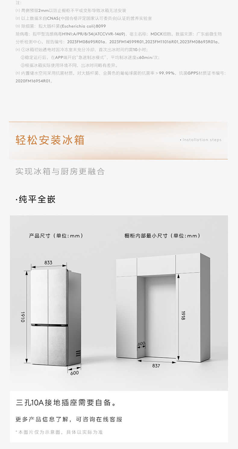 商品详情