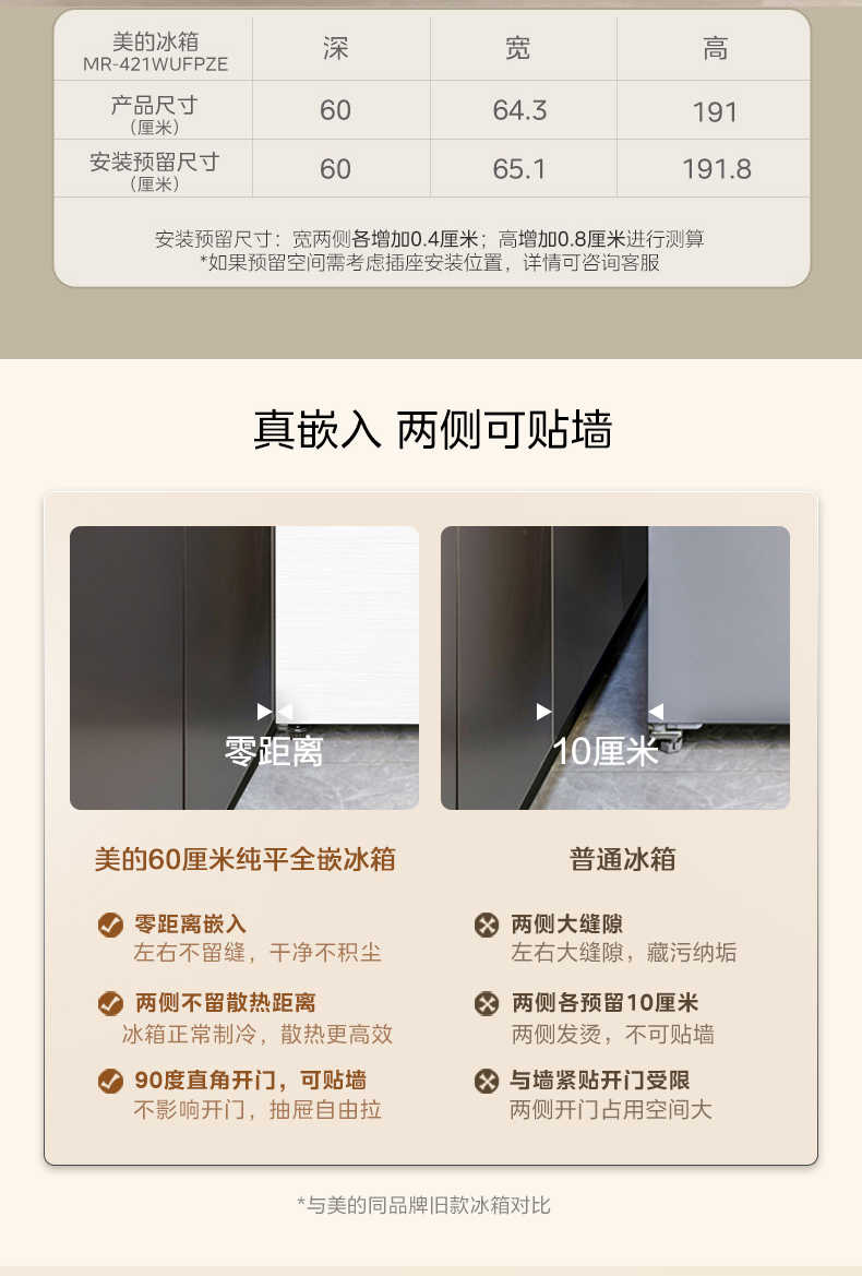 商品详情