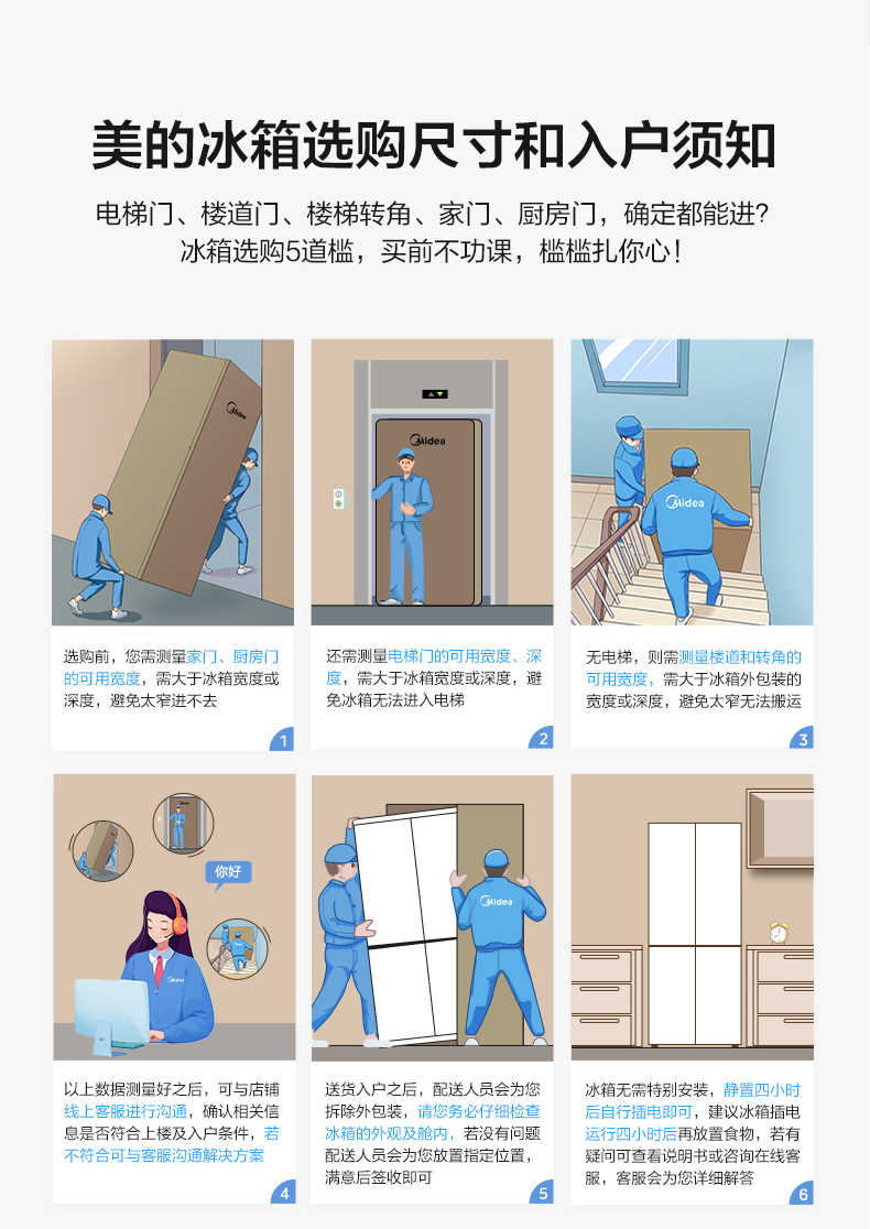 商品详情