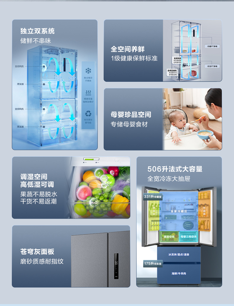 产品详情介绍