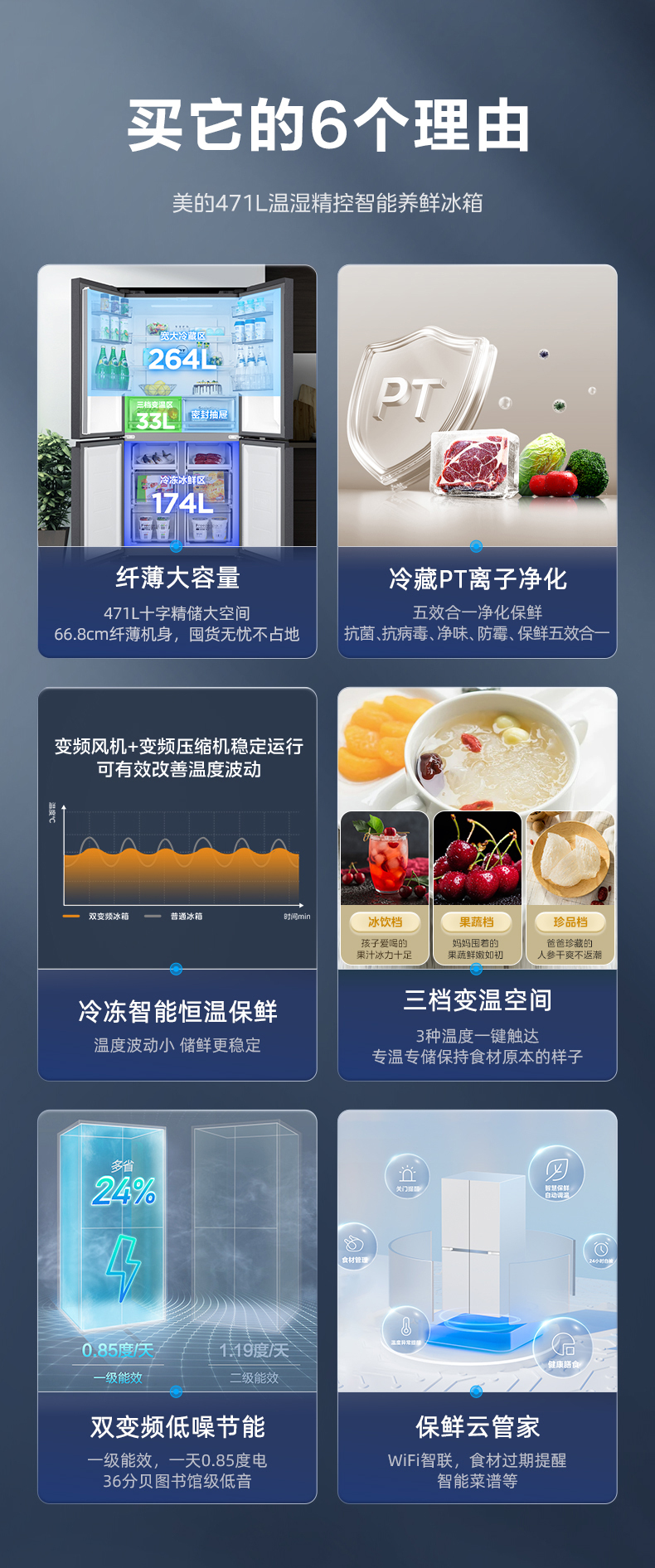 产品详情介绍