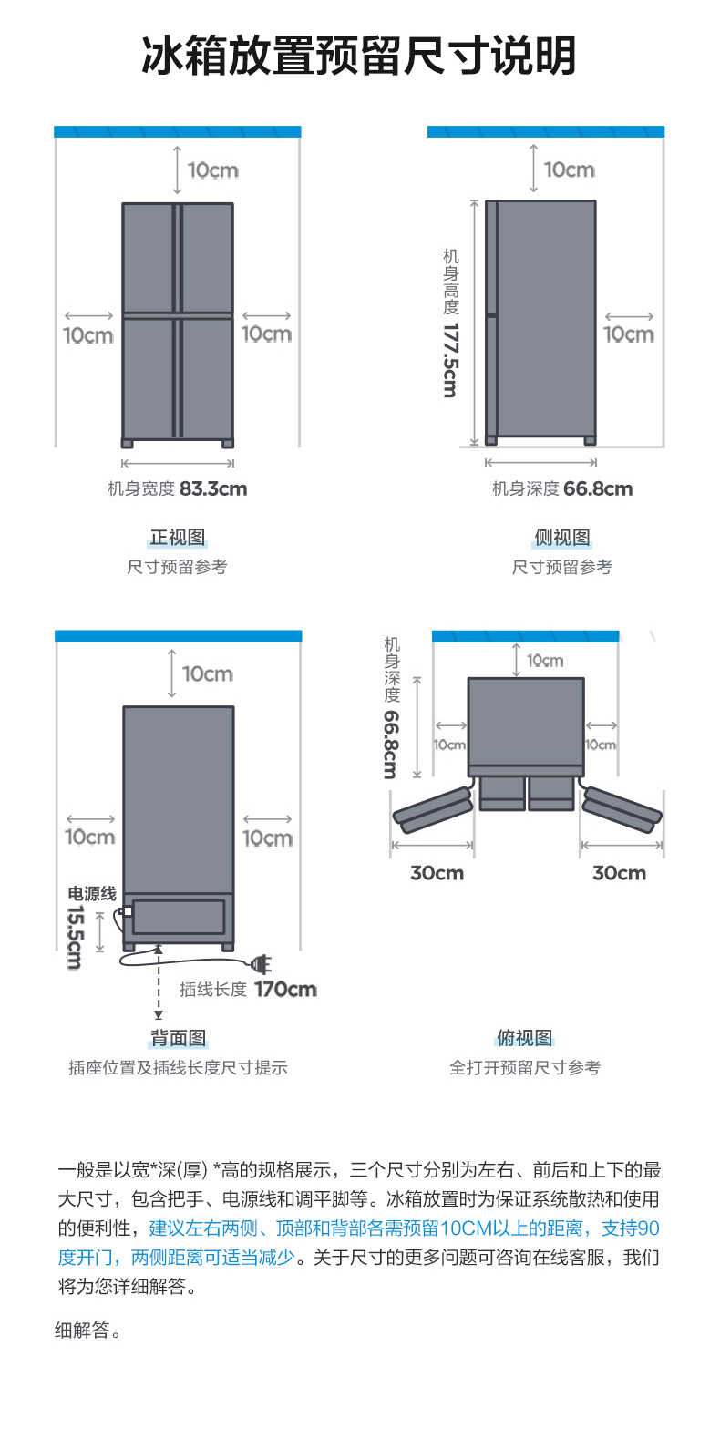 商品详情