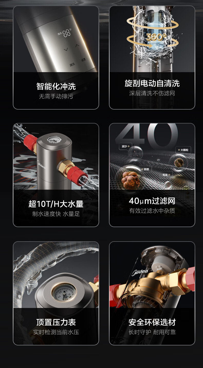 产品详情介绍