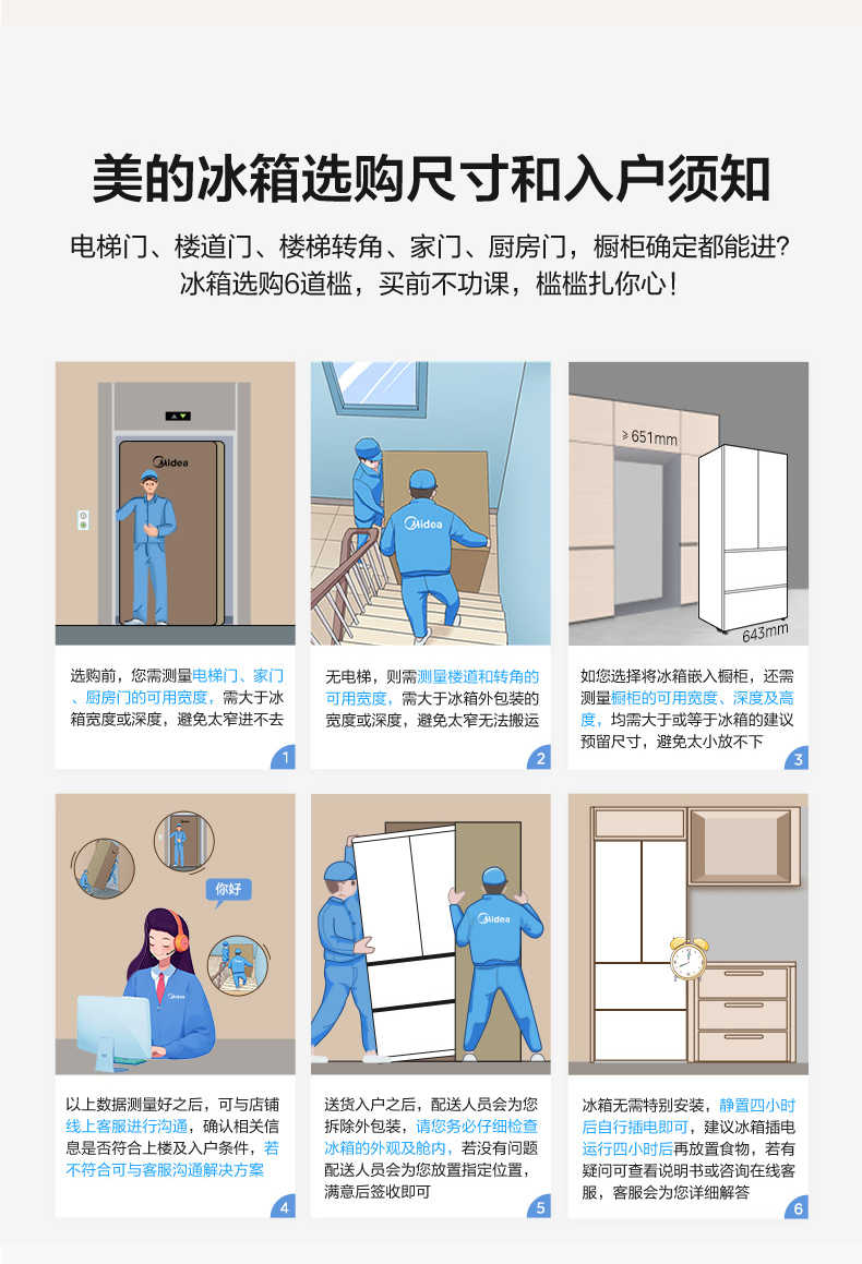 商品详情