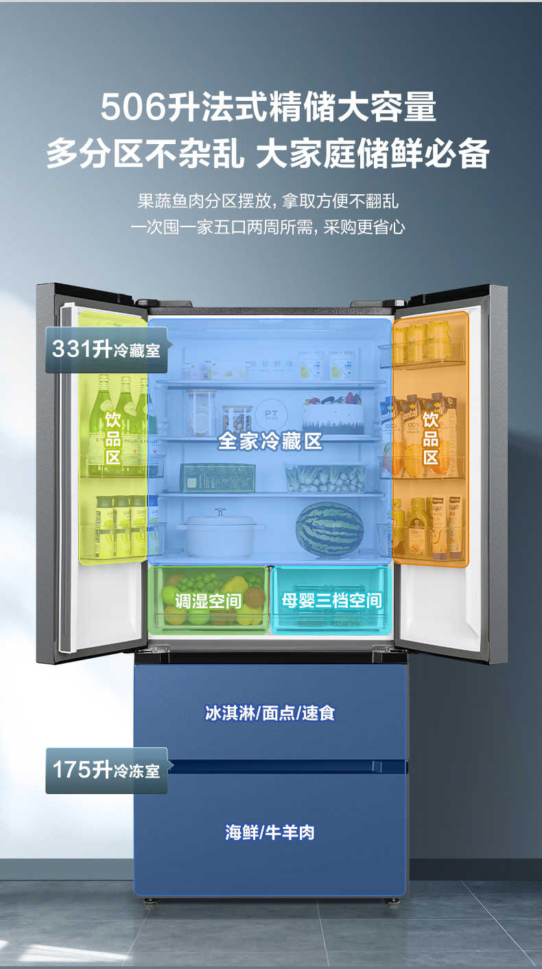 商品详情