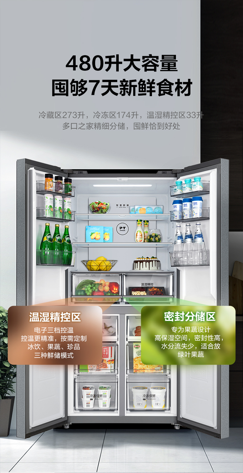 产品详情介绍